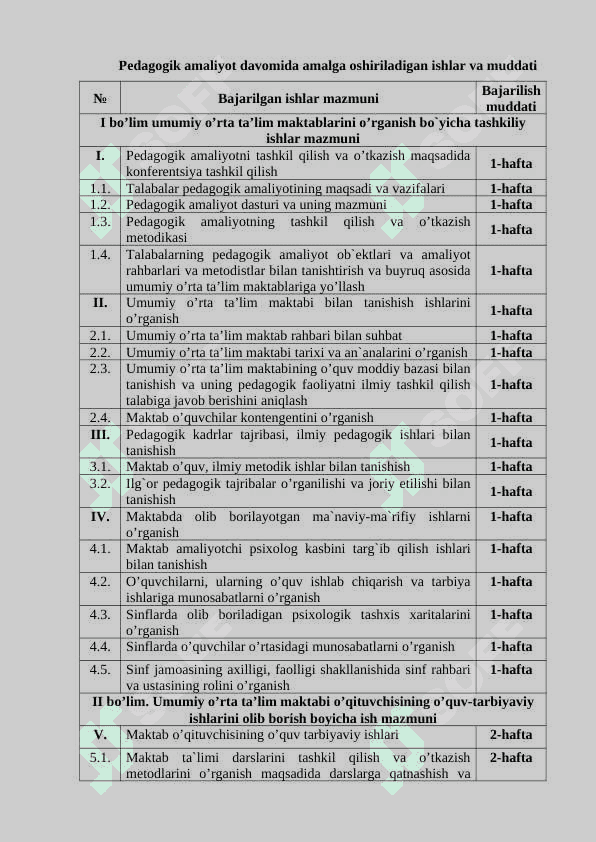Шахсий иш режа амалиетчи ЖМ 2