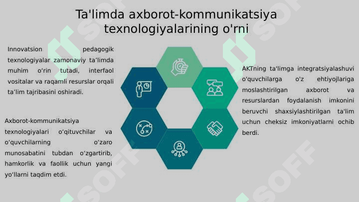 Inklyuziv_ta_lim_jarayoniga_innovatsion_pedagogik_texnologiyalar 4