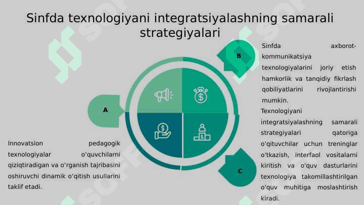 Inklyuziv_ta_lim_jarayoniga_innovatsion_pedagogik_texnologiyalar 7