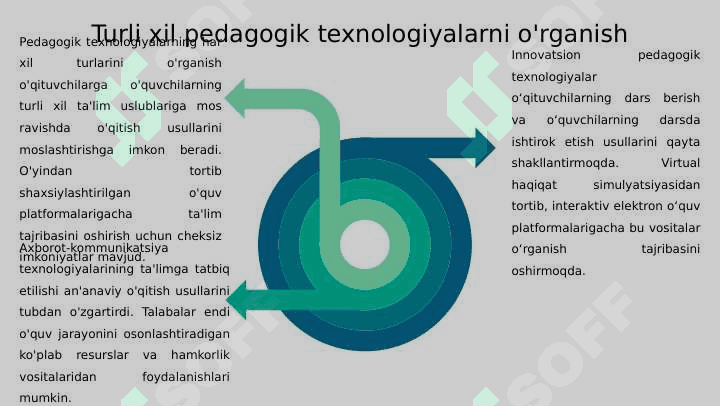 Inklyuziv_ta_lim_jarayoniga_innovatsion_pedagogik_texnologiyalar 8
