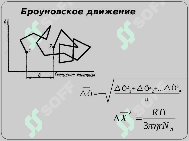 Молекулярно-кинетические свойства коллоидных систем 2