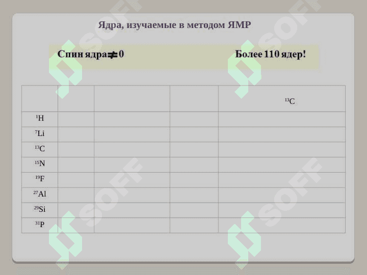 Области применения спектроскопии ядерно магнитного резонанса 7