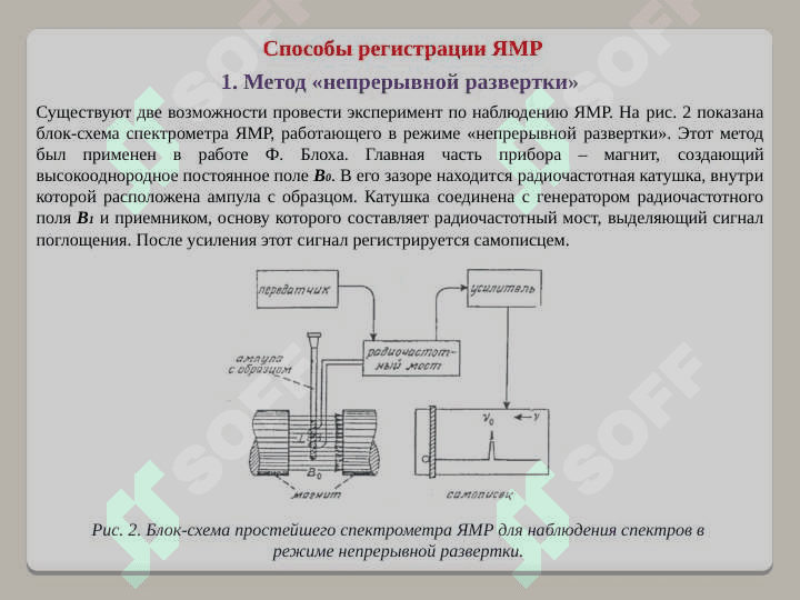 Области применения спектроскопии ядерно магнитного резонанса 8