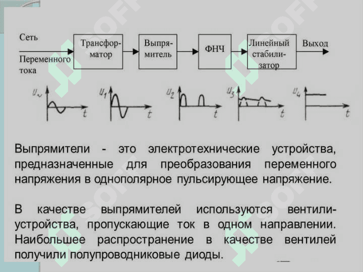 Одна фазные выпрямители, электрические фильтры. 3