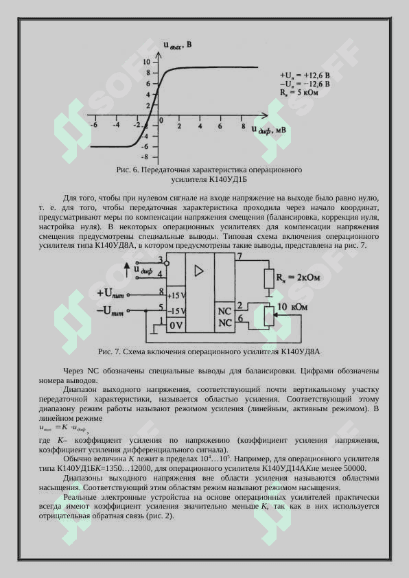 Операционные усилители 4