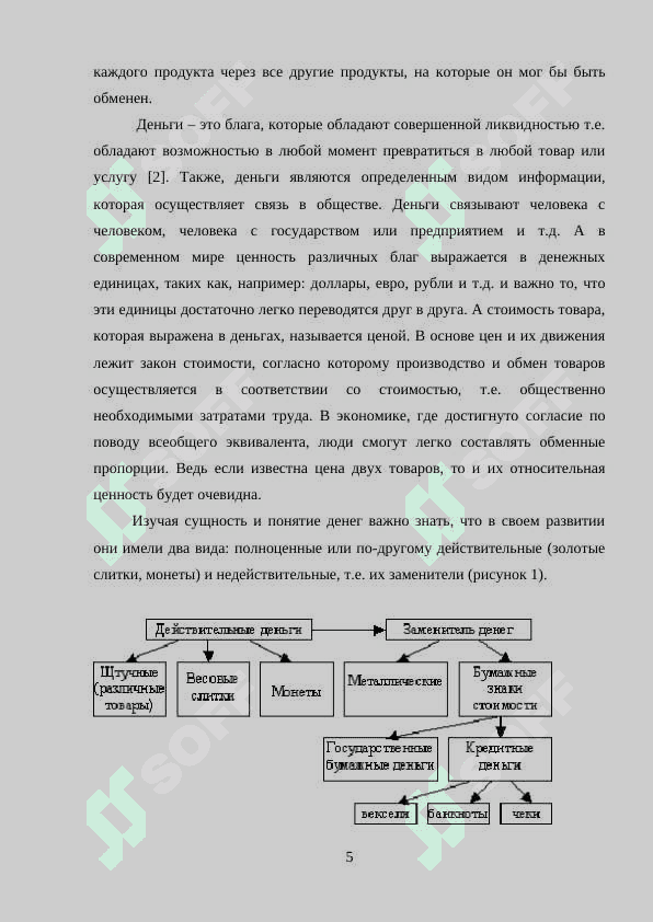 роли денег в экономике 5