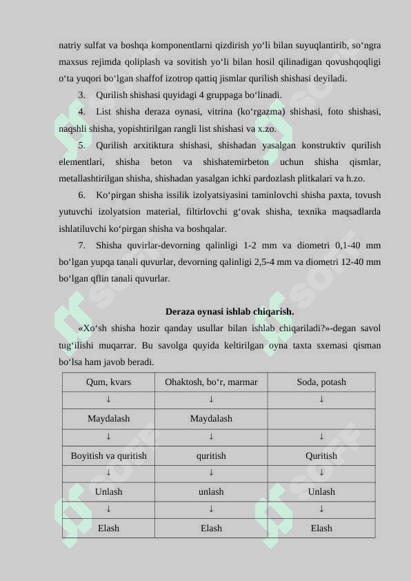 Shisha,shisha buyumlar sitalar 4
