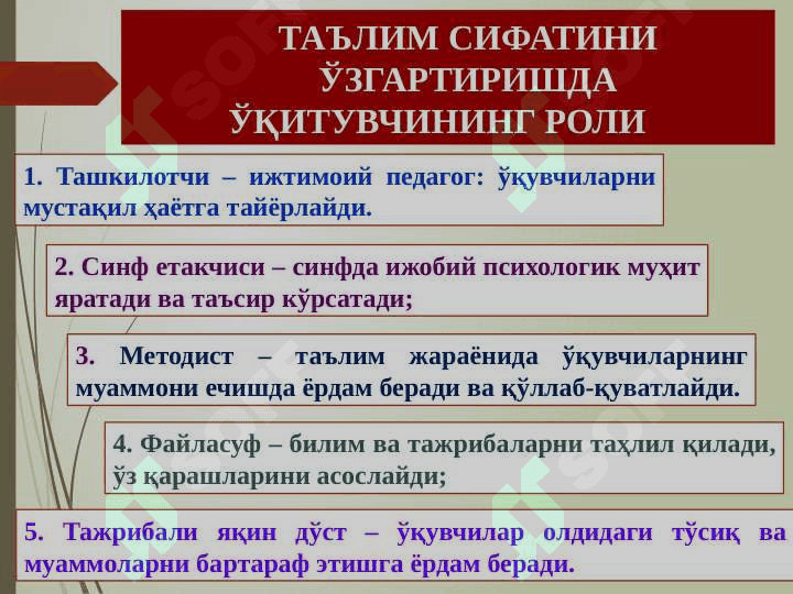 ТАЪЛИМ СИФАТИНИ ОШИРИШДА, ПЕДАГОГ  КОМПЕТЕНТЛИЛИГИНИ РИВОЖЛАНТИРИШ ЙЎЛЛАРИ 6