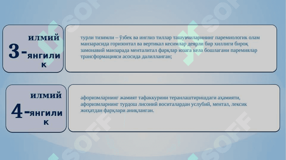 Қиёсий адабиётшунослик, чоғиштирма тилшунослик ва таржимашунослик 6