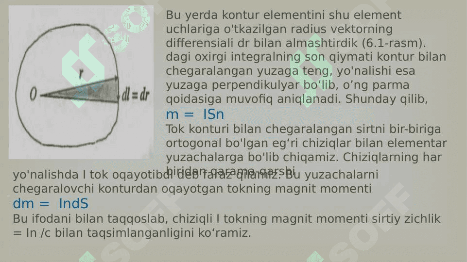 O’zgarmas magnit maydon. 3