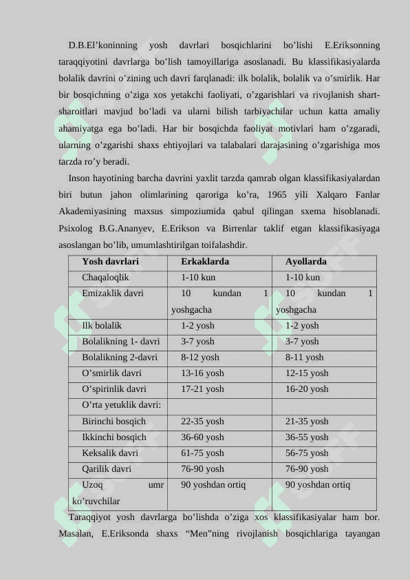 Yosh davrlari psixologiyasi 4