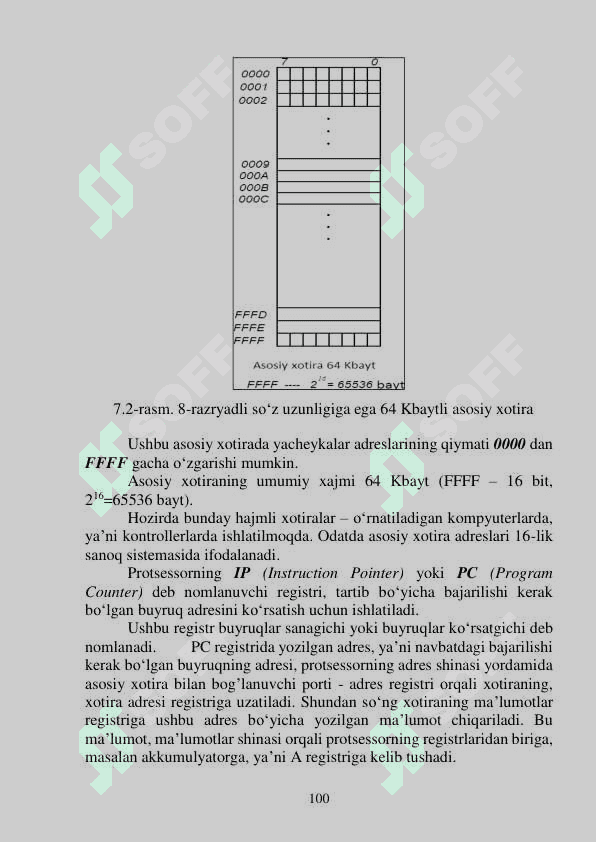 XOTIRA TURLARI VA ULARNING XUSUSIYATLARI.  ASSEMBLER DASTURLASHDA REGISTR XOTIRASI VA  RAM XOTIRASIDAN FOYDALANISH 4