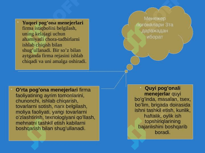 Menejerni rahbarlik  uslubi va  boshqarishdagi o’rni 4