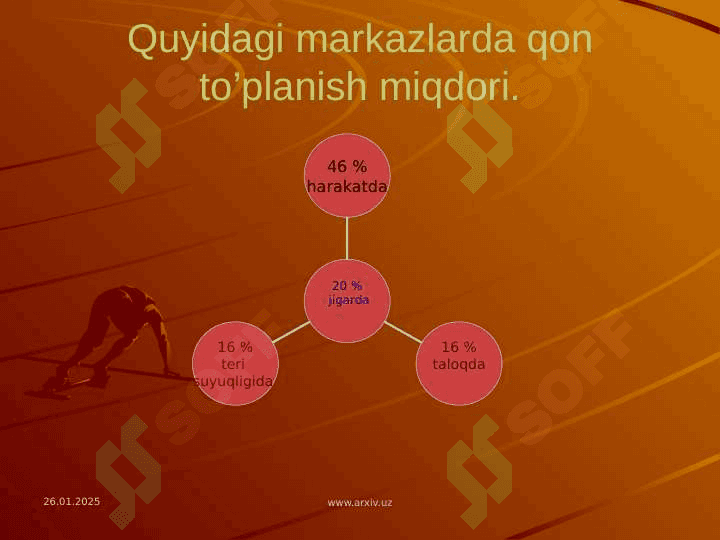 Qon shakilli elementlarnining oʻzaro ta'sirida gumoral omillarning roli. Qonning shakilli elementlari. 6