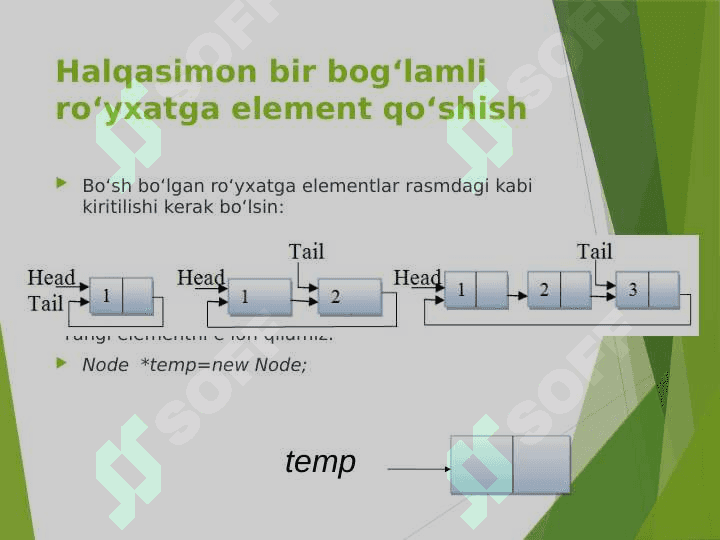 Chiziqli bog'langan ro'yxatlar. Bir va ikki bog‘lamli ro‘yxatlar ustida amallar va ularning algoritmlari.Xalqasimon bog‘langan ro‘yxatlar 5
