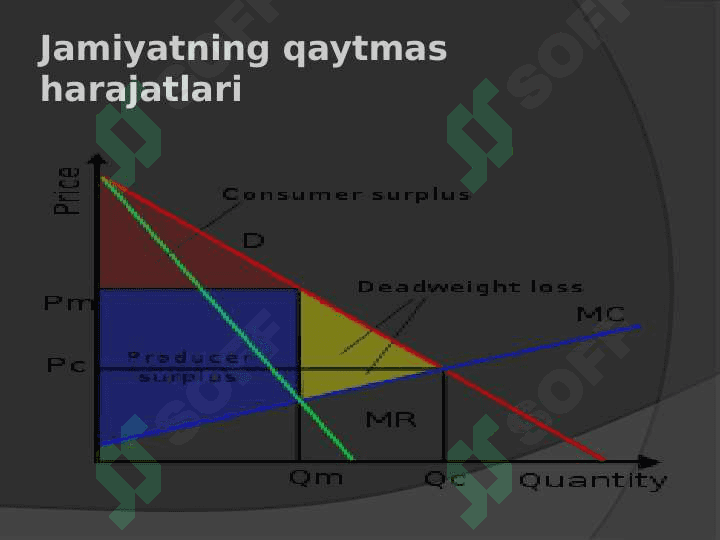 Iqtisodiytda monopoliznga qarshi siyosat va raqobatni rivojlantirish 8
