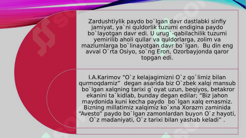 Zardushtiylik Dinining paydo bo’lishi va uning O’rta Osiyoda tarqalishi 4