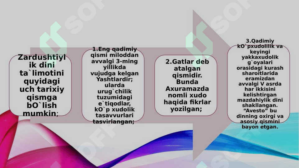 Zardushtiylik Dinining paydo bo’lishi va uning O’rta Osiyoda tarqalishi 7