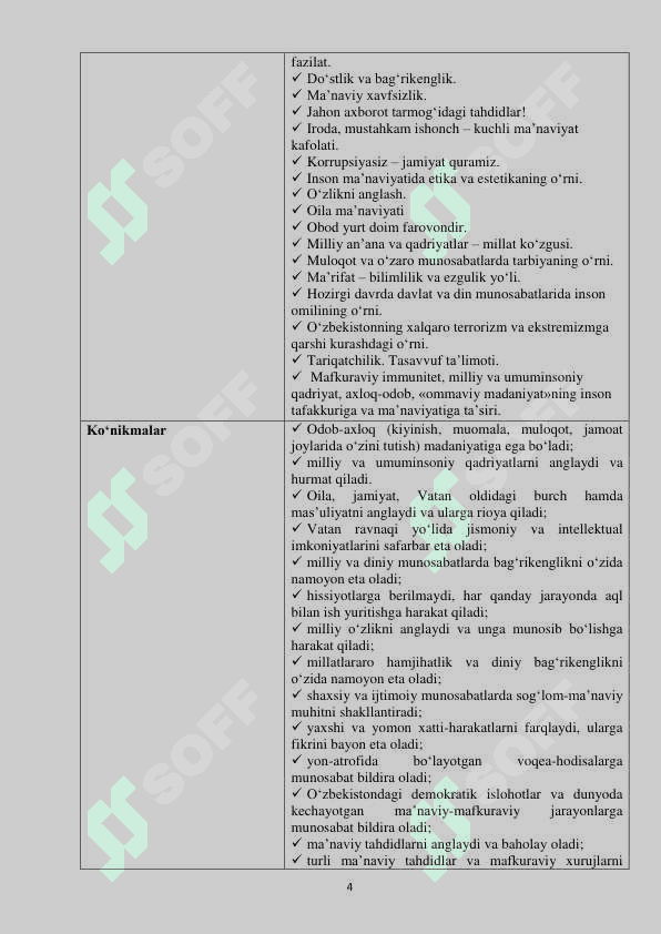 Tarbiya fani dasturi 4