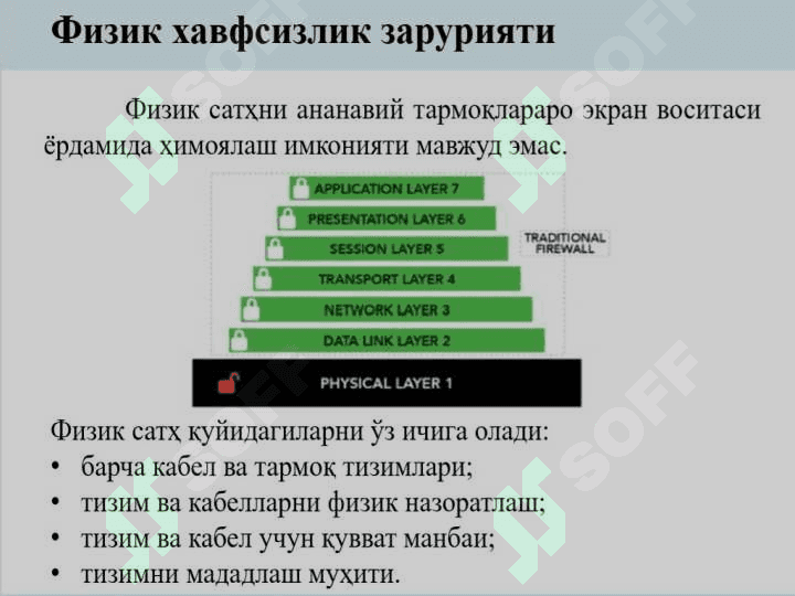 Маълумотларнинг физик ҳимоялаш 4