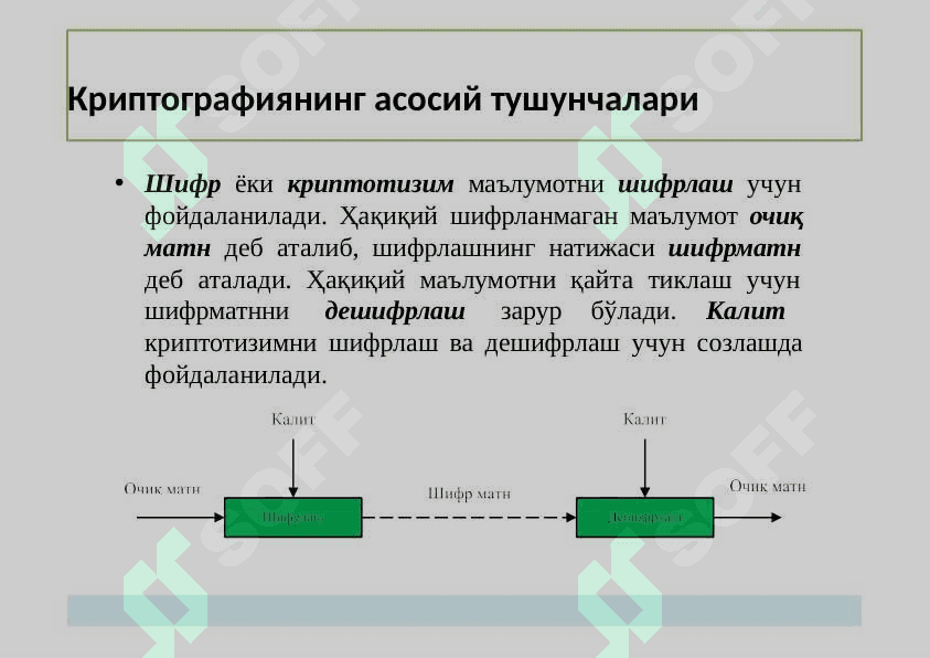 Криптографиянинг  асосий тушунчалари 3