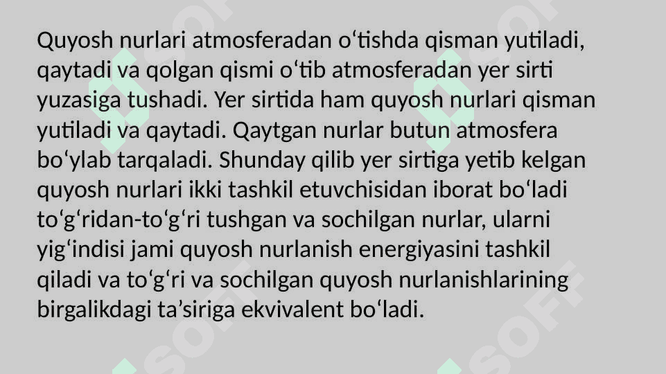 Quyosh isitish tizimlari 2