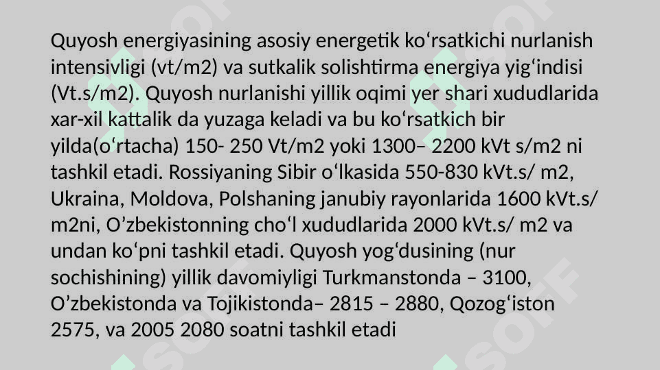 Quyosh isitish tizimlari 3
