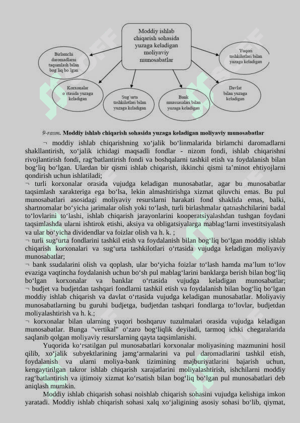 Xo‘jalik yurituvchi sub’yektlar moliyasi – davlat moliyaviy salohiyatining asosi 4