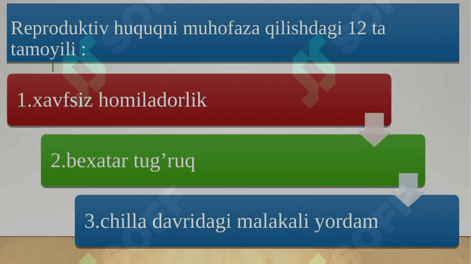 REPRODUKTIV SALOMATLIK 25.pptx 6