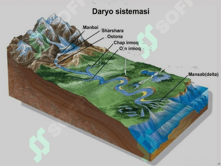Daryolar 5