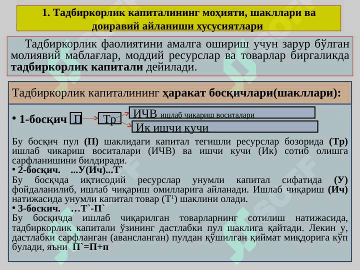 ТАДБИРКОРЛИК ФАОЛИЯТИ ВА ТАДБИРКОРЛИК КАПИТАЛИ 2