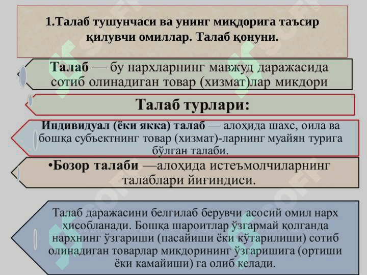 ТАЛАБ  ва ТАКЛИФ НАЗАРИЯСИ,  БОЗОР МУВОЗАНАТИ 2