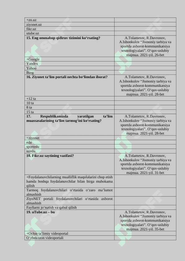 Jismoniy tarbiya va sportda axborot-kommunikatsiya texnologiyalari modulidan test savollari 4