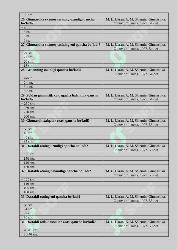 Gimnastika nazariyasi va uslubiyati fanidan test 4
