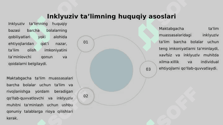 Maktabgacha ta'lim muassasalarida inklyuziv ta'limni tashkil etishning o‘ziga  xos jihatlar. 5
