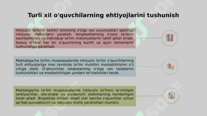 Maktabgacha ta'lim muassasalarida inklyuziv ta'limni tashkil etishning o‘ziga  xos jihatlar. 7