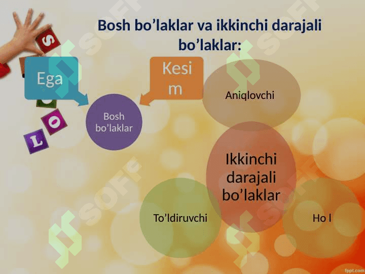 Gap bo'laklari 5