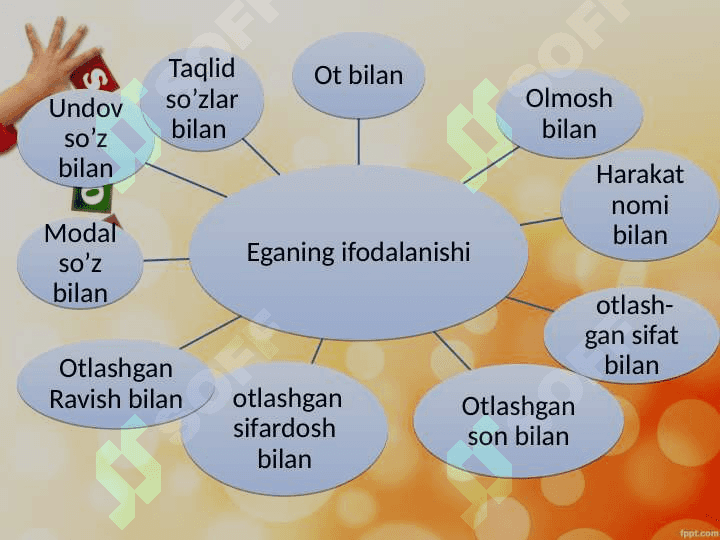 Gap bo'laklari 7