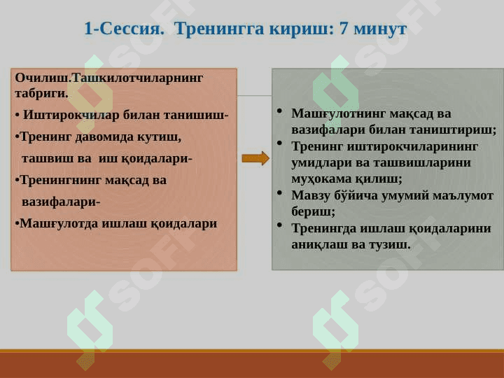 «Психоактив моддаларни  ишлатишнинг олдини олиш учун мўлжалланган “Биз ҳаракатларимиз учун жавобгармиз” мавзуси асосидаги Дастур 2