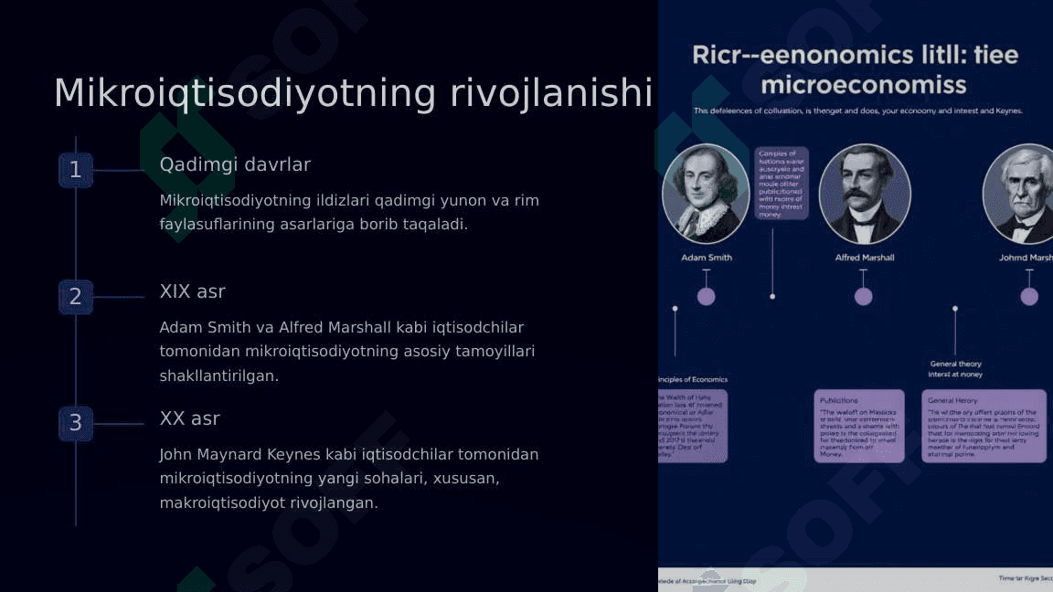 Mikroiqtisodiyot 2