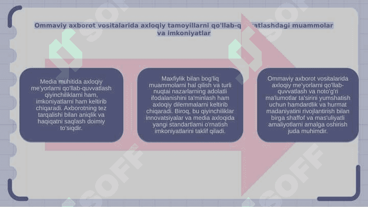 Media muhitida axloqiy tamoyillar 4