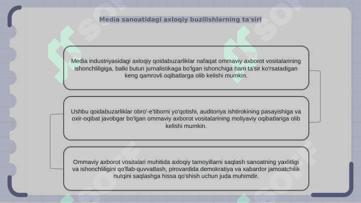 Media muhitida axloqiy tamoyillar 6