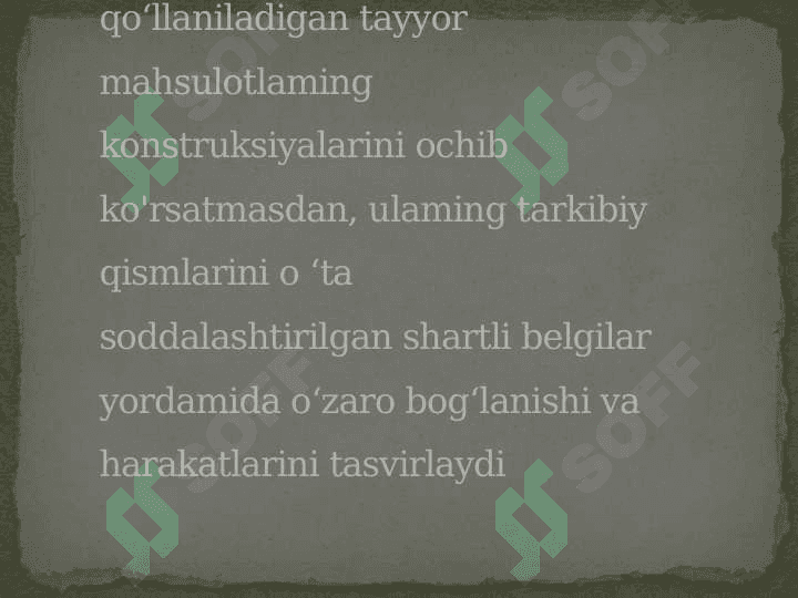 Sxemalar va qurilish chizmalarini o’qish va bajarishni o’rgatish metodikasi 7