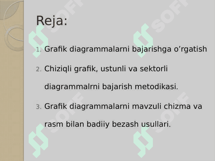 Grafik diagrammalarni bajarishga o’rgatish 2