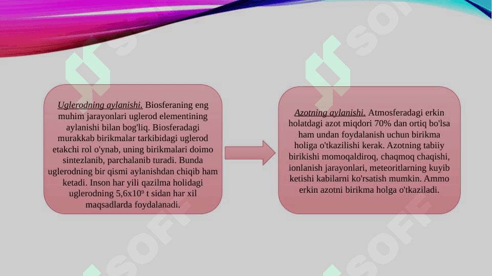 Biosferada modda va energiya almashinishi 4