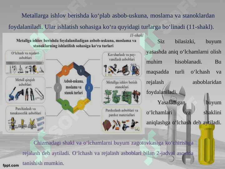 Asbob-uskuna, moslama va stanok turlari 2