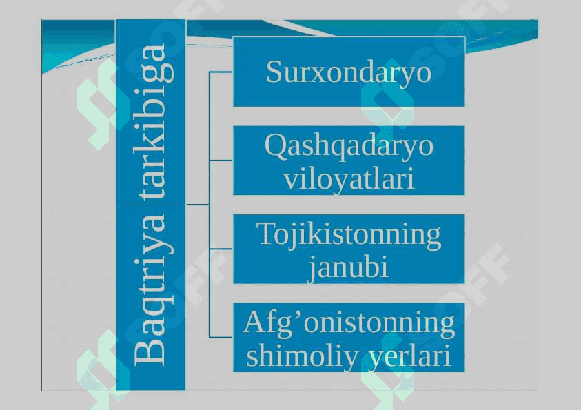 O’zbekiston hududida ilk davlatning vujudga kelishi 8