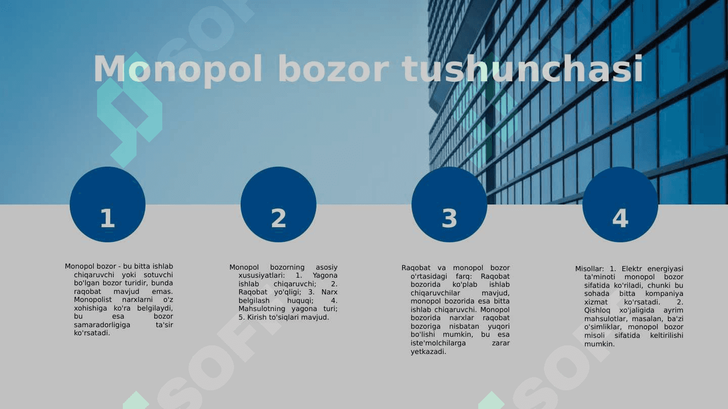Raqobatlashgan monopol bozor samarodorligi 3