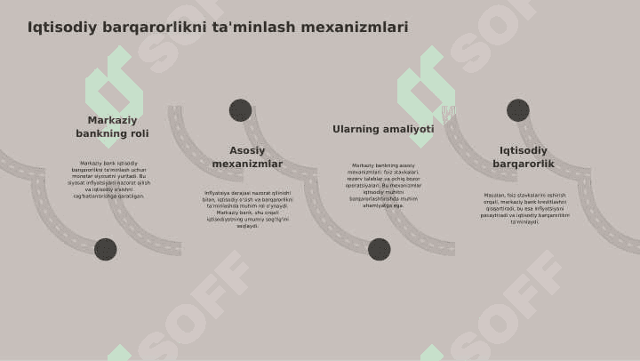 Markaziy va tijorat banklarining vazifalari. 4