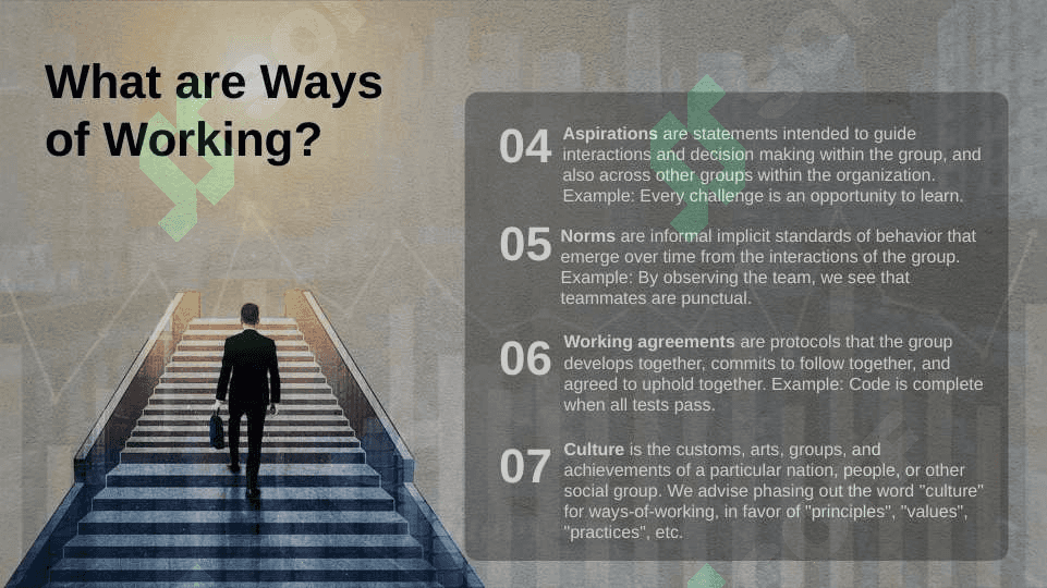 Ways of working 4